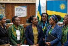Rwanda women parliament 63.8 percent world highest